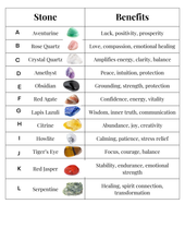 Load image into Gallery viewer, BUILD YOUR OWN Healing Stone Necklace